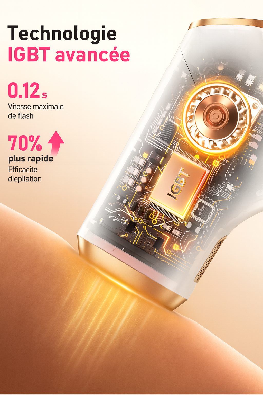 Épilateur IPL : Découvrez la technologie ultime pour une peau parfaite