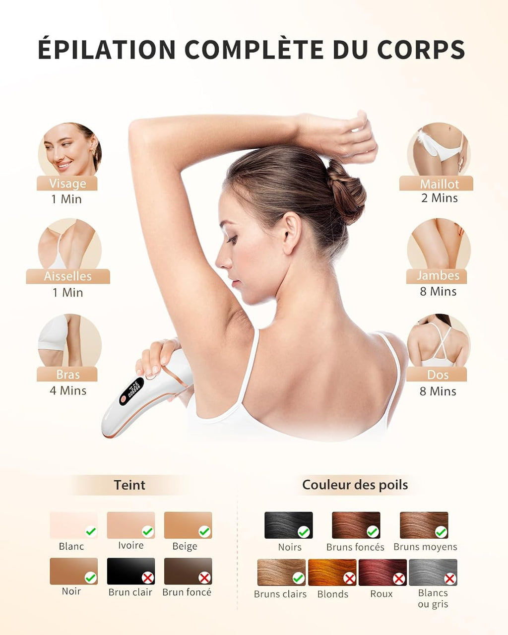 Épilateur IPL sur quelle couleur de poils